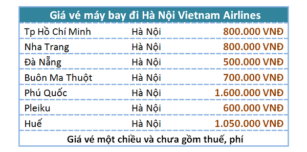 Vé máy bay đi Hà Nội tháng 6 hãng Vietnam Airlines
