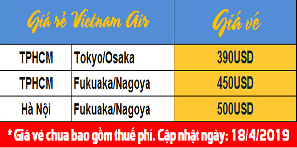 i Nhật Bản chỉ từ 390USD cùng Vietnam Airlines 1