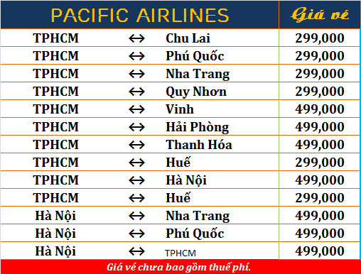 Giá vé Pacific Airlines khuyến mãi