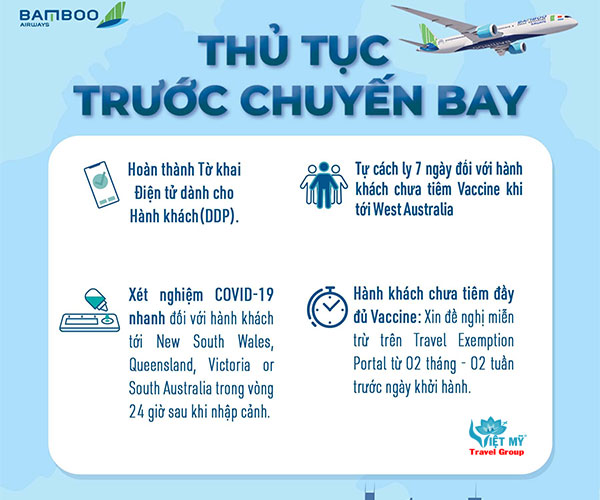 Thủ tục trước chuyến bay đi Úc từ Việt Nam