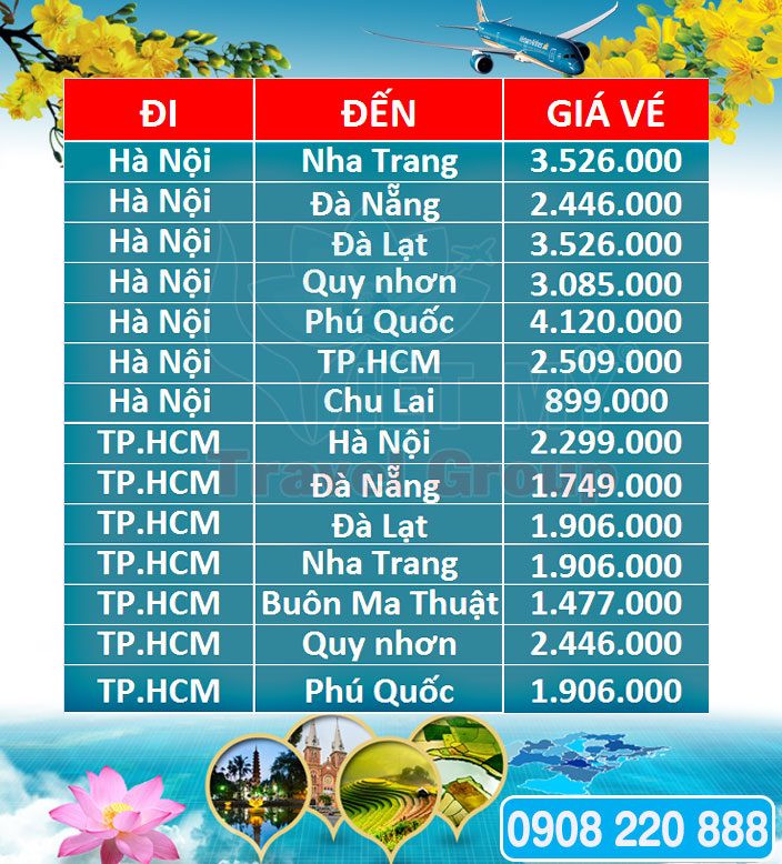 Giá vé máy bay Tết Dương lịch hãng Vietnam Airlines