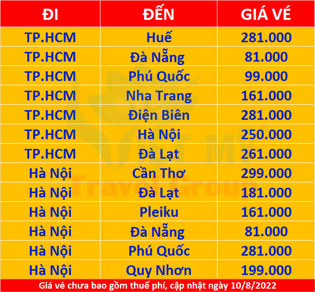 Bảng giá vé các đường bay nội địa của  Bamboo Airways
