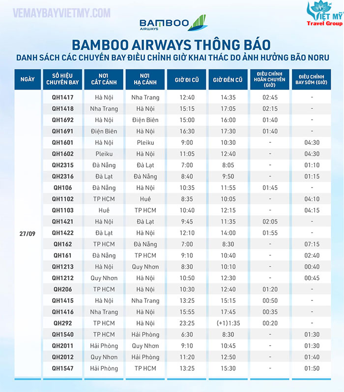 Các chuyến bay bị hủy của hãng Bamboo Airways ngày 27
