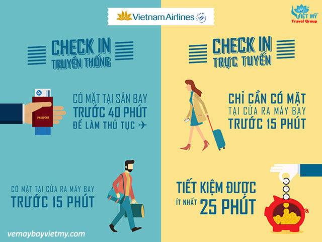 Lợi ích khi làm thủ tục trực tuyến của Vietnam Airlines
