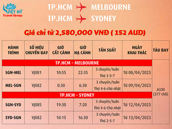 Bảng hành trình chi tiết vé máy bay đi Úc hãng Vietjet