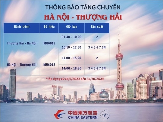 China Eastern Airlines - Hà Nội bay Thượng Hải